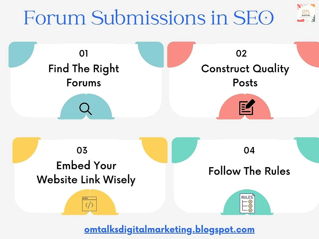 Forum Submissions in SEO