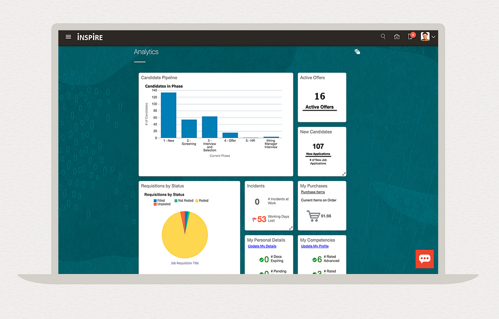 Oracle Taleo ATS, Taleo, Taleo Applicant tracking system