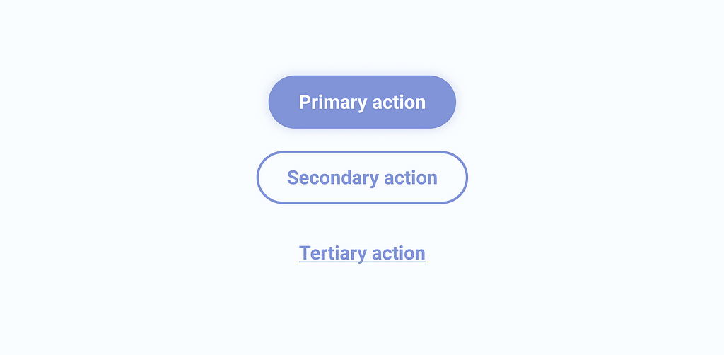 Primary, secondary and tertiary action buttons.
