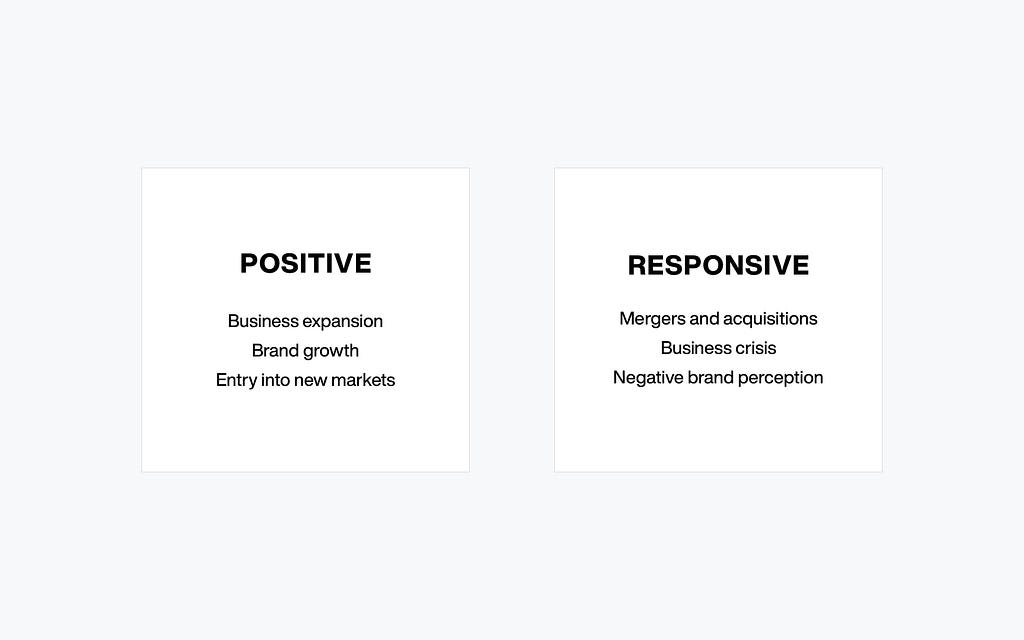 POSTIVE: Business expansion, Brand growth, Entry into new markets | RESPONSIVE: Mergers and acquisitions, Business crisis, Negative brand perception