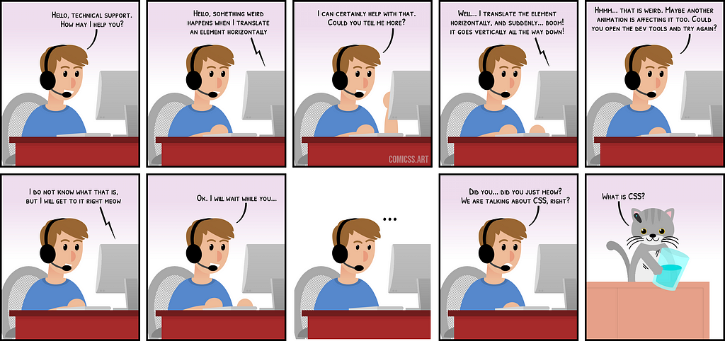 Cartoon of a person wearing a headset in front of a computer, replyng to a phone call. The conversation is about how the caller is having issues when translating an element horizontally, it moves fine, then drops to the bottom rapidly. The technical support person asks the caller to open the dev tools and look for other animations. The caller replies ‘I will do it right meow’ shocking the technical support, who asks ‘are we talking about CSS?’ The last panel is a drawing of a cat pushing a glas