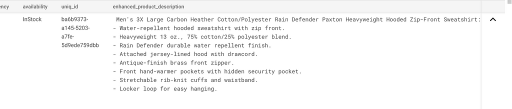 Output table showing product info and a column for enhanced product description created by Generative AI