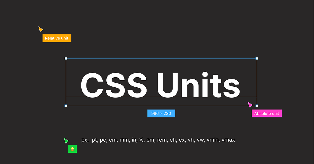 CSS units