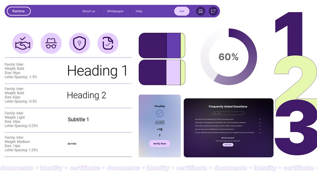 Style Tile is showing our visuals designed to present the brand attributes ( Trust = handshake, Privacy = hat and glasses a.k.a incognito & Security = shield with key inside) and document with checkmark to symbolise verification. All of them are outlines with light purple circles as background. Our navbar, progress bar for statistic, FAQ section, Typography breakdown, two color ratios with different secondary purple, concept product card, and huge 1, 2, 3 numbers. Accent color: neon green.