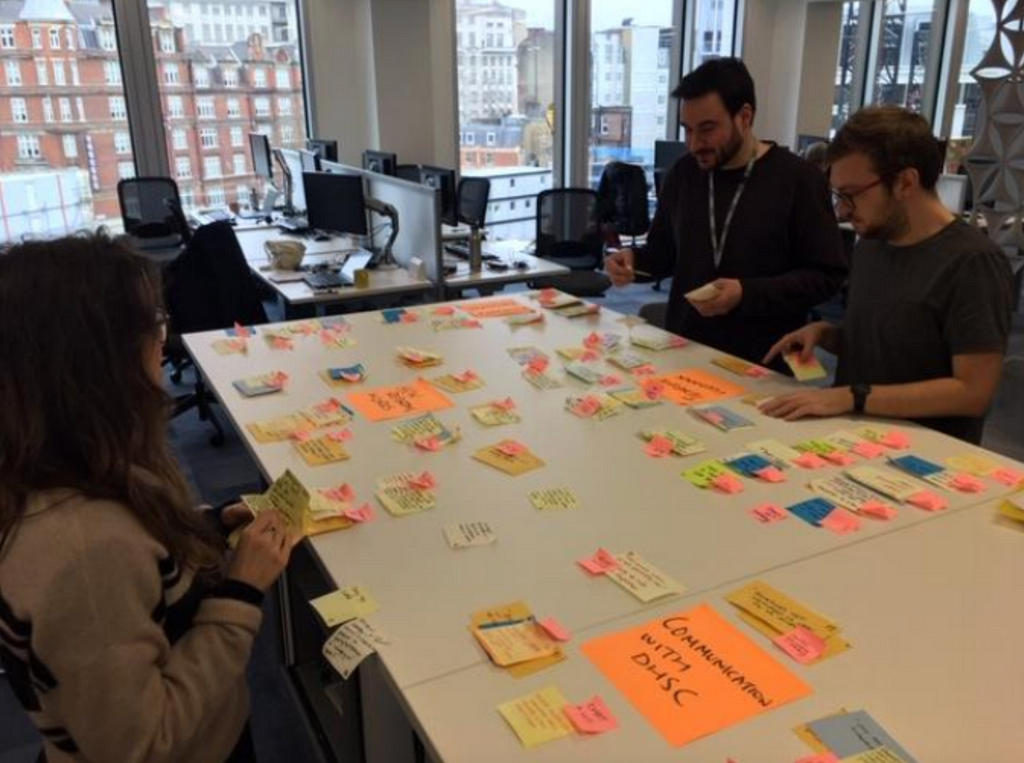 Team members analysing research findings together on a table with post-its