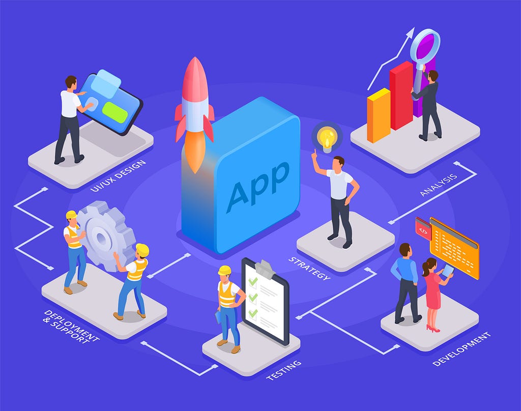 App Store Deployment