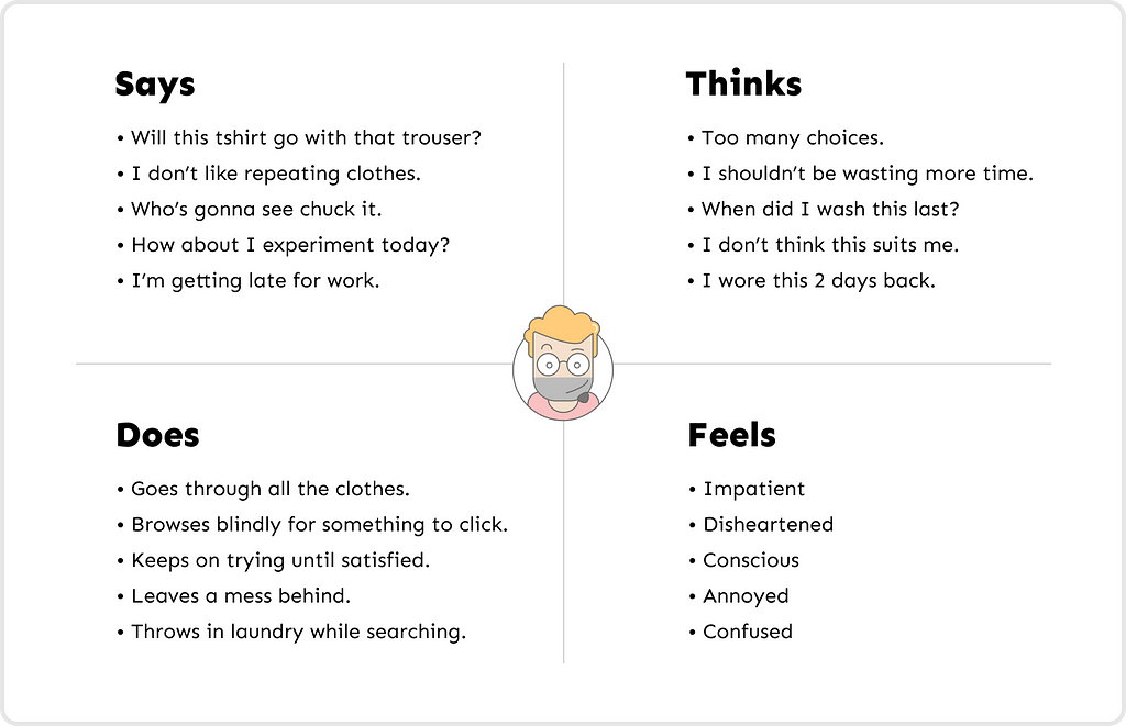 Empathy Mapping — for better user understanding