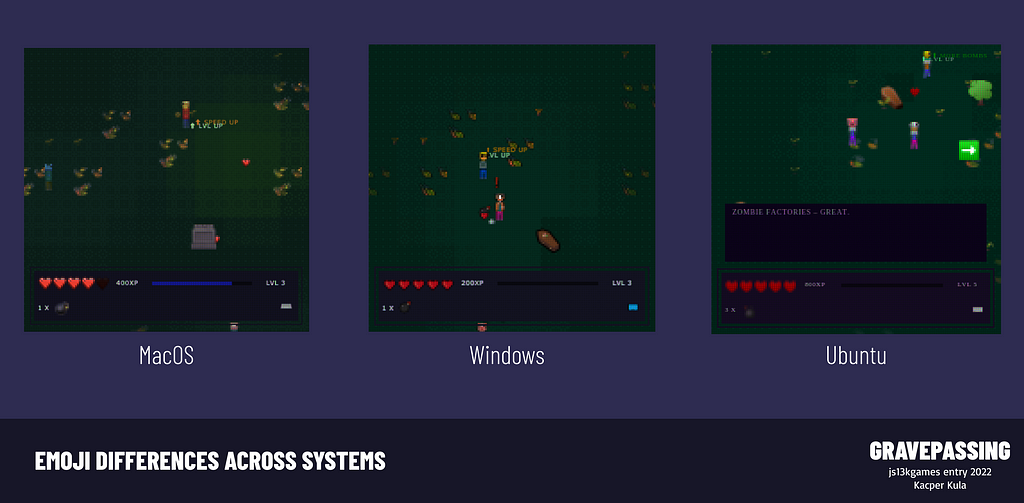 Rendering differences across the browsers. MacOS vs Windows vs Ubuntu Linux