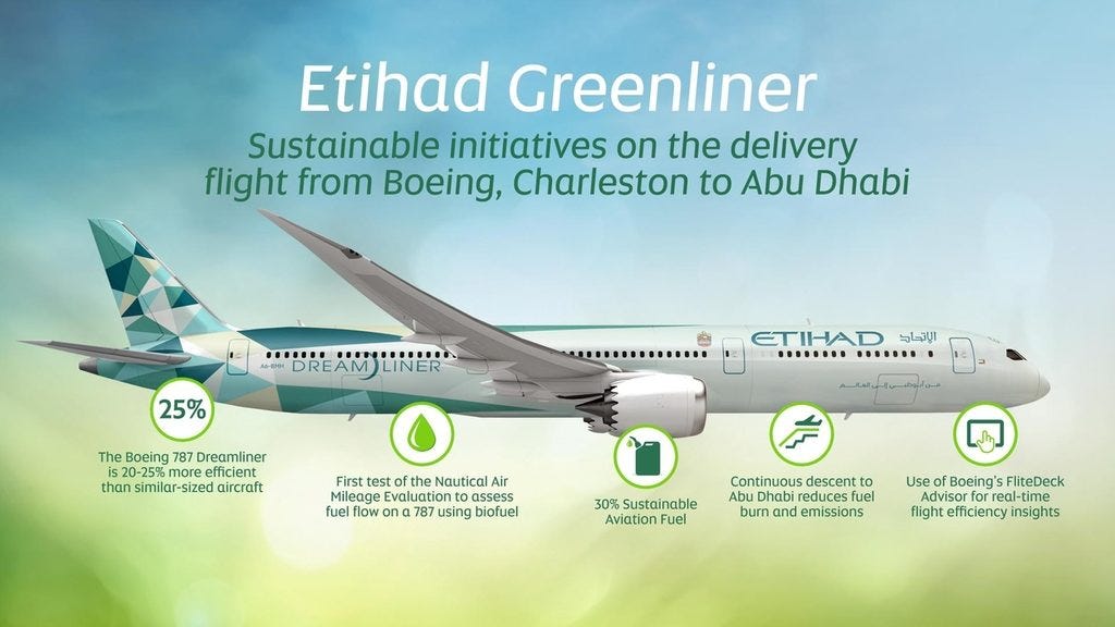 Boeing — Etihad Greenliner
