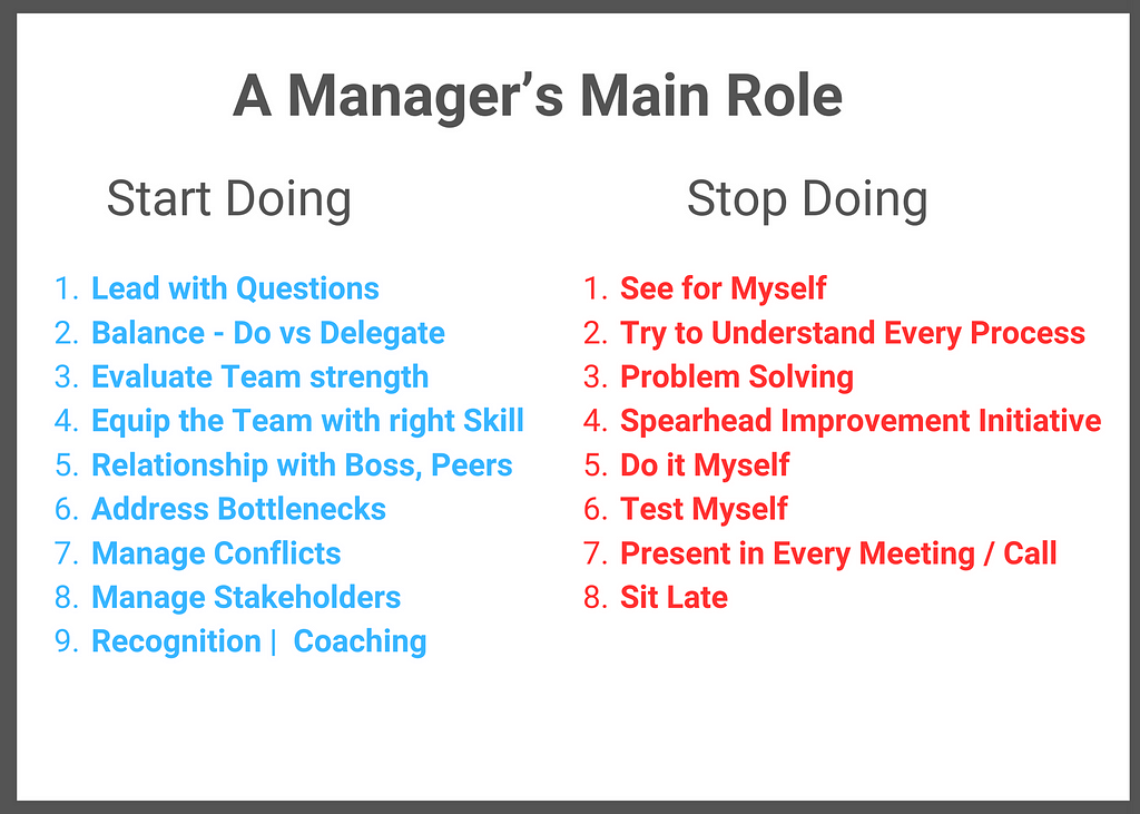 A PowerPoint slide with do’s and don’ts of a Manager’s responsibilities