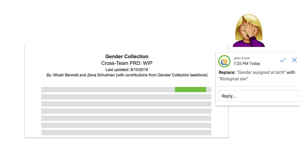 Gender collection PRD with suggested edit “Replace ‘gender assigned at birth’ with ‘biological sex.’” Facepalm emoji.