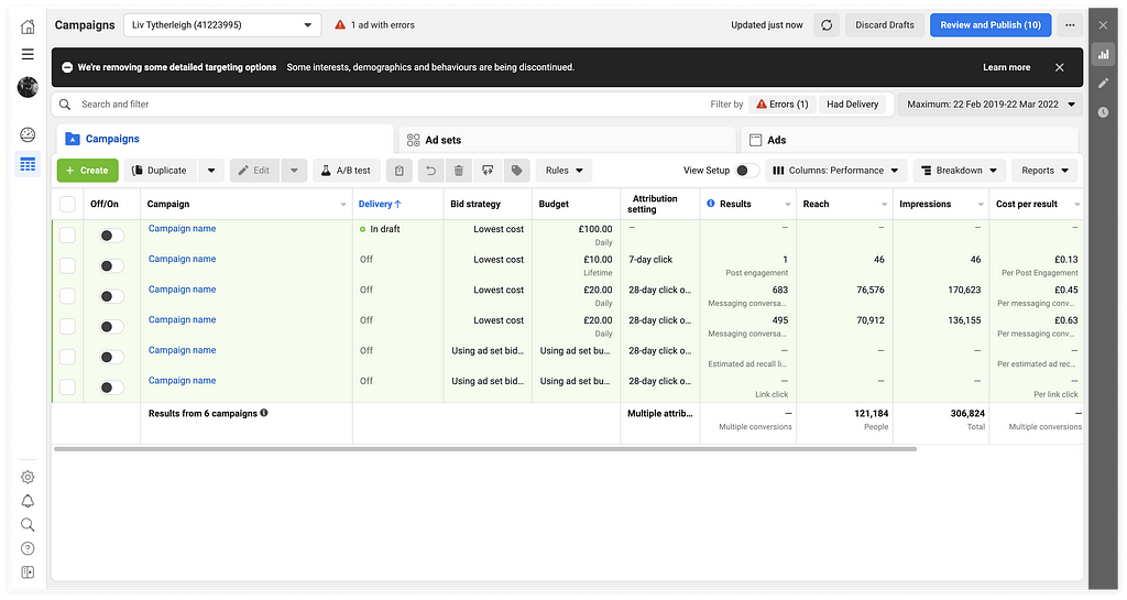 A screenshot of Ads Manager — a complex enterprise tool that allows you to create and manage ads across the Meta family of apps.