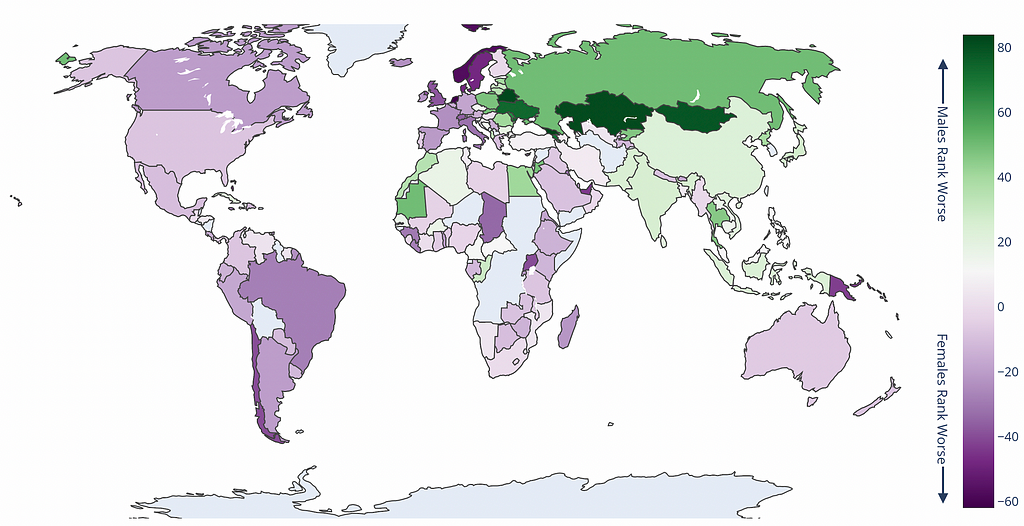 World map coloured on a Purple-Green spectrum to show Gender Health Gap.