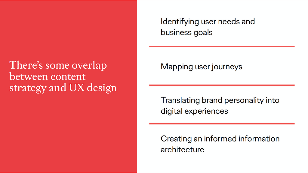 A slide explaining how content strategy and ux design have overlapping goals