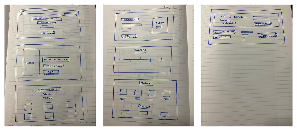 Wireframes