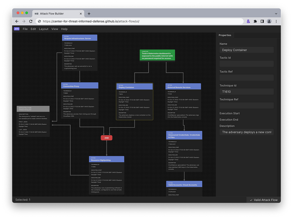 A screenshot of the new Attack Flow Builder showing the blocks of techniques and their related metadata