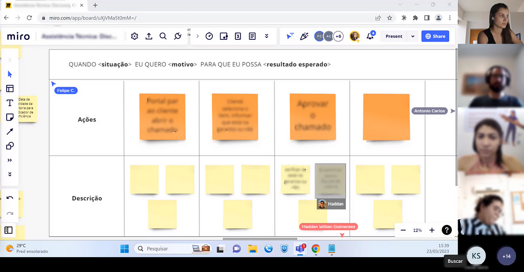 Miro board com participação de clientes