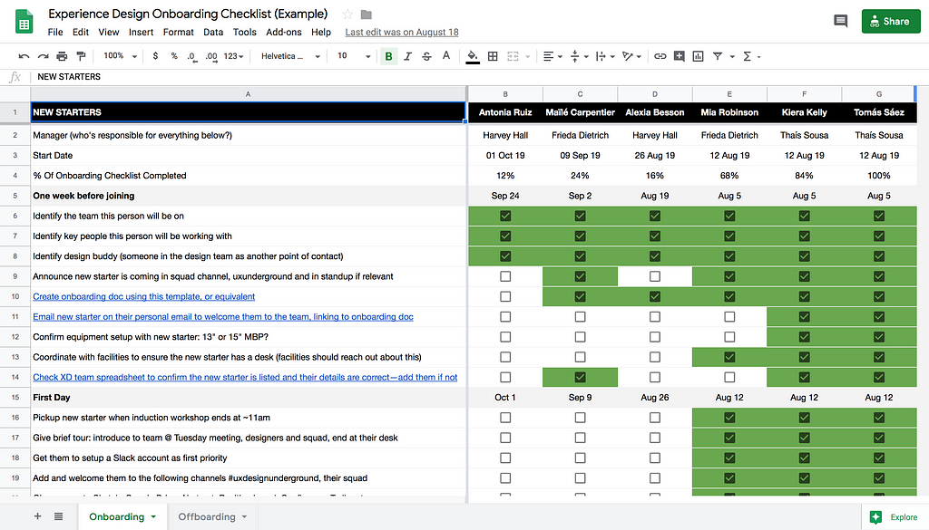 Screenshot of a Google Sheet showing a list of tasks required to onboard new starters