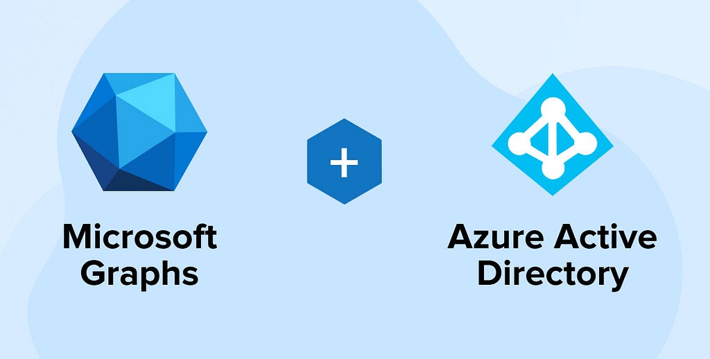 Performing CRUD (Create, Read, Update, Delete) Operations in Azure Active Directory using C# .NET Core 6