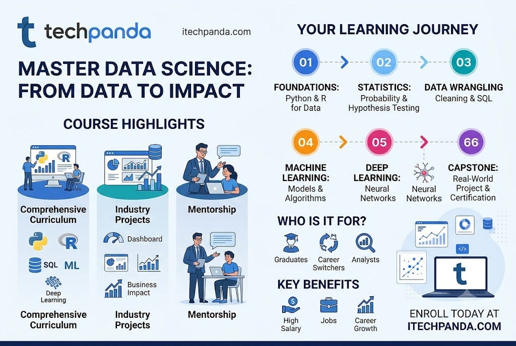 Complete Guide to Data Science Training in 2026
