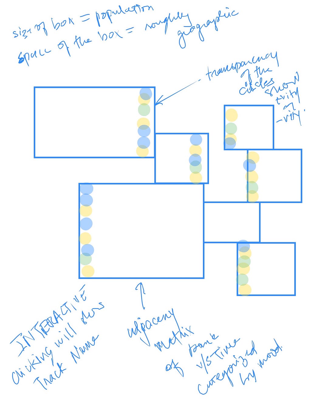 Sketch showing a final cartogram