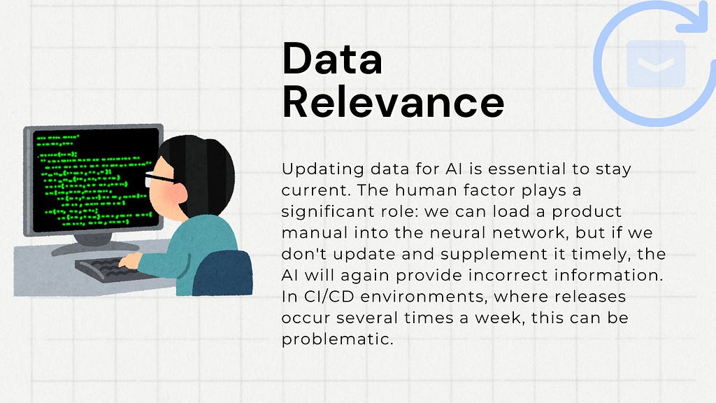 Data Relevance