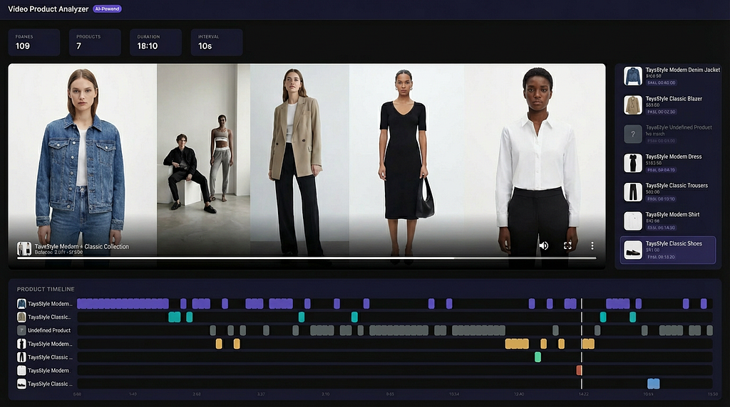 From a Video to a Product Catalog: Combining Frame Extraction, Embeddings, and BigQuery Vector…