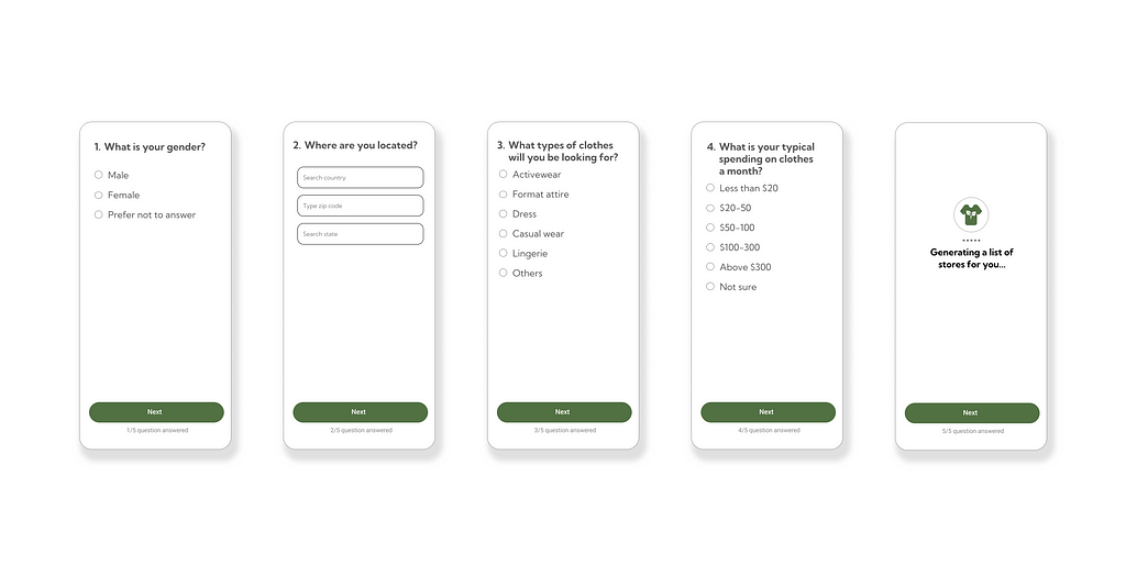 High-fidelity wireframes of the questionnaire