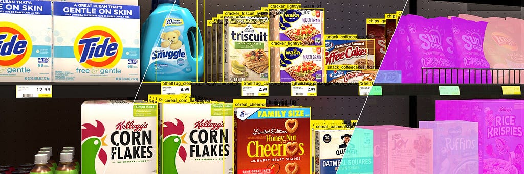 Shelves with consumer packaged goods, each labeled and showing a colored bounding box