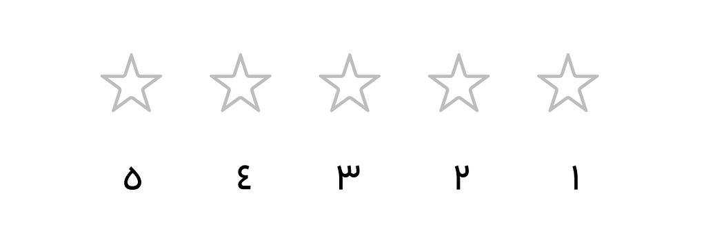 Description: Five stars that is written 1 to 5 under each star from right to left.