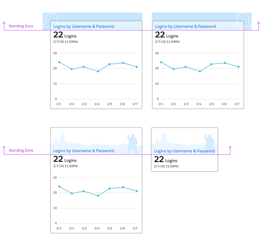Metric Display Standards LaptrinhX / News