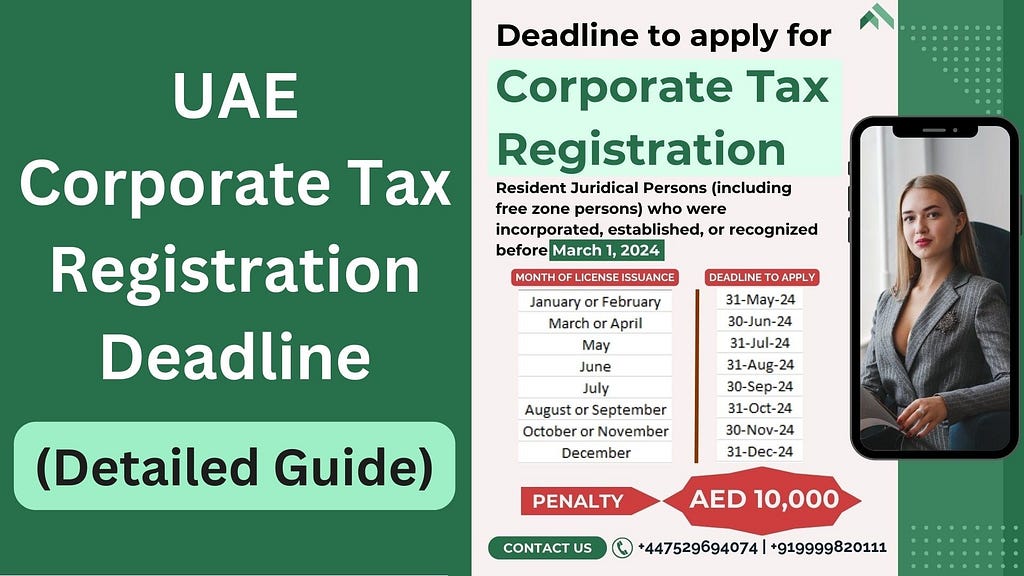 UAE Corporate Tax Registration Deadline