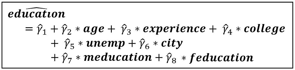 Estimated value of education after fitting the model that regresses education on the Z matrix