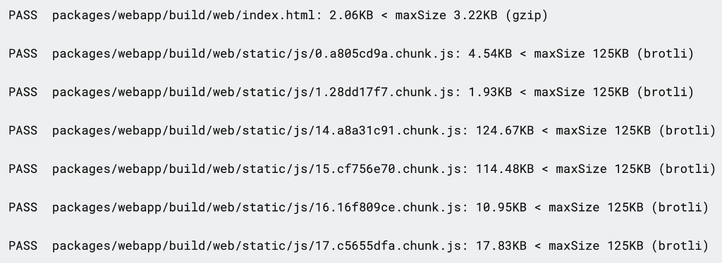 example of bundlesize report with a max size of 125kb