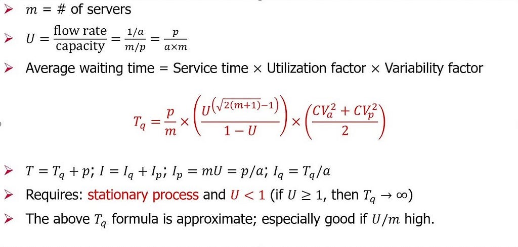 Image of an equation for calculating the waiting time in a process, from the course Wharton MBA Foundations: An Introduction to Operations Management by Christian Terweisch.