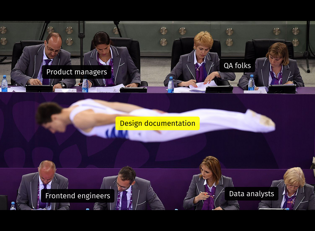 During a diving competition, an athlete hovers in the air; eight judges in the background are looking at the papers and screens on their desks instead of him. The athlete is captioned, “Design documentation.” The caption next to the judges says, “Product managers, frontend engineers, data analysts, QAs.”