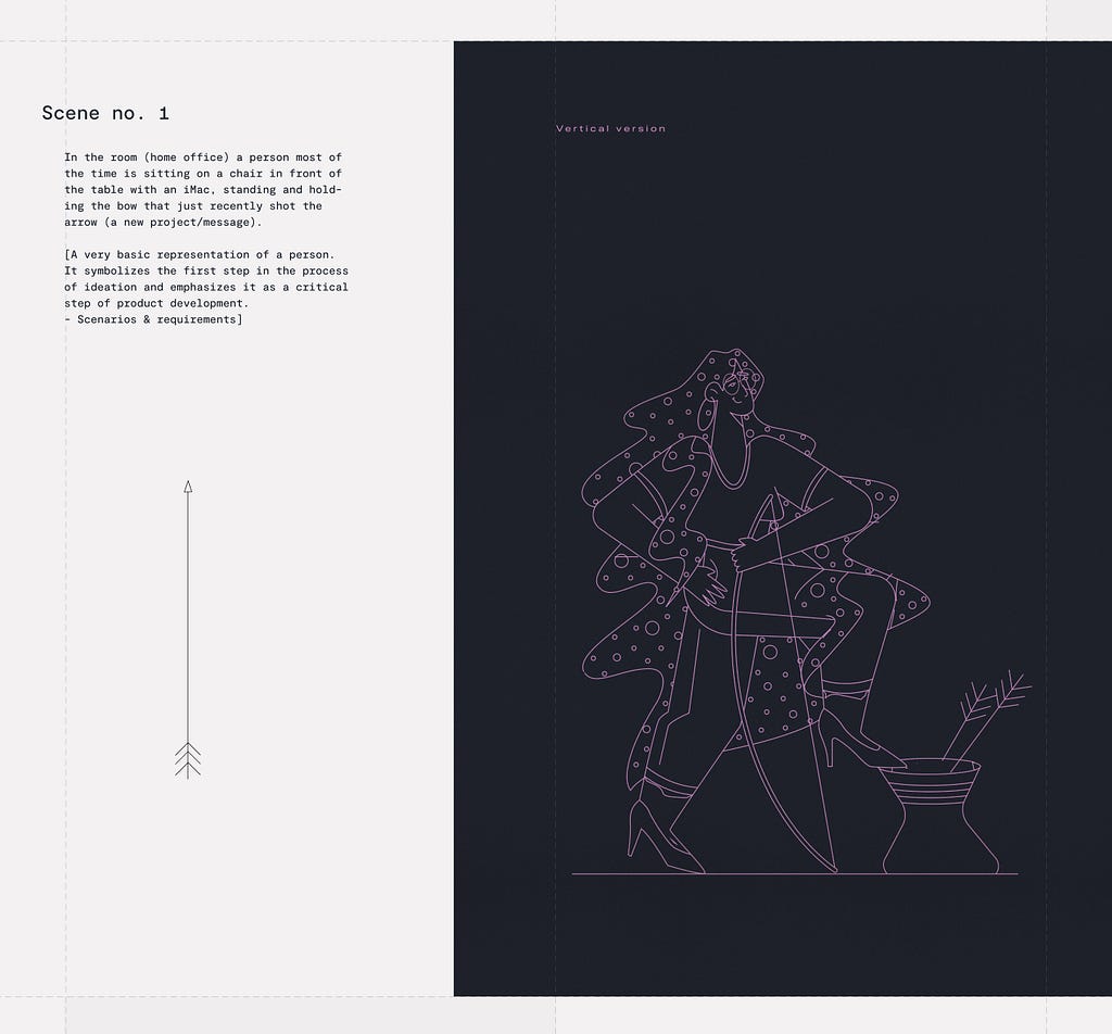 In the room (home office) a person most of the time is sitting on a chair in front of the table with an iMac, standing and holding the bow that just recently shot the arrow (a new project/message). [A very basic representation of a person. It symbolizes the first step in the process of ideation and emphasizes it as a critical step of product development. — Scenarios & requirements]