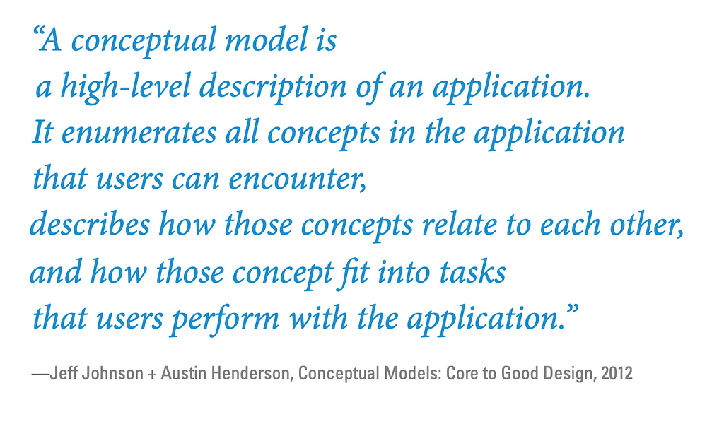 “A conceptual model is a high-level description of an application. It enumerates all concepts in the application that users can encounter, describes how those concepts relate to each other, and how those concept fit into tasks that users perform with the application”Jeff Johnson + Austin Henderson, Conceptual Models: Core to Good Design, 2012