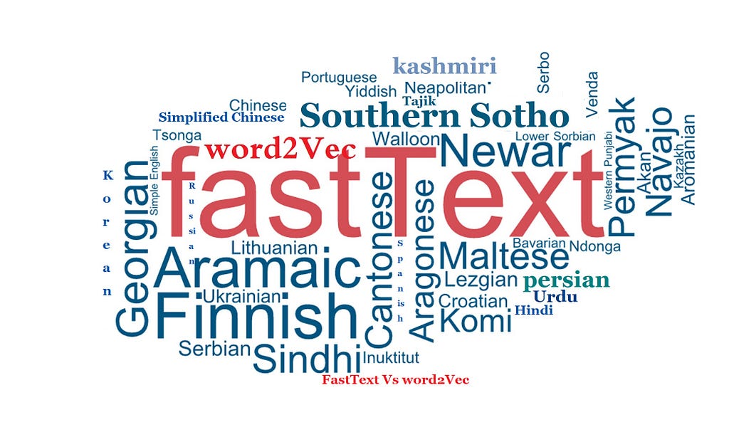 a-quick-overview-of-the-difference-between-word2vec-and-fasttext