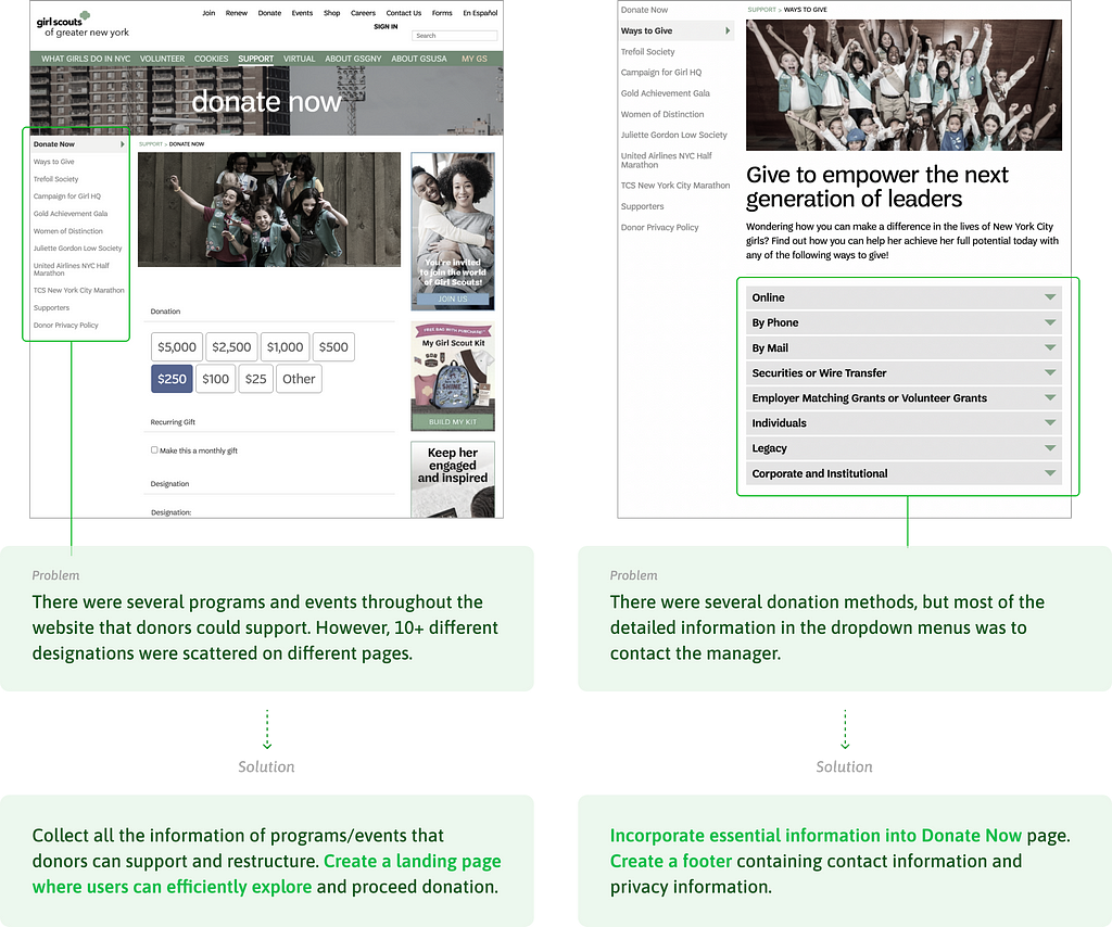 Annotated screenshots of key decisions based on user testing insights.