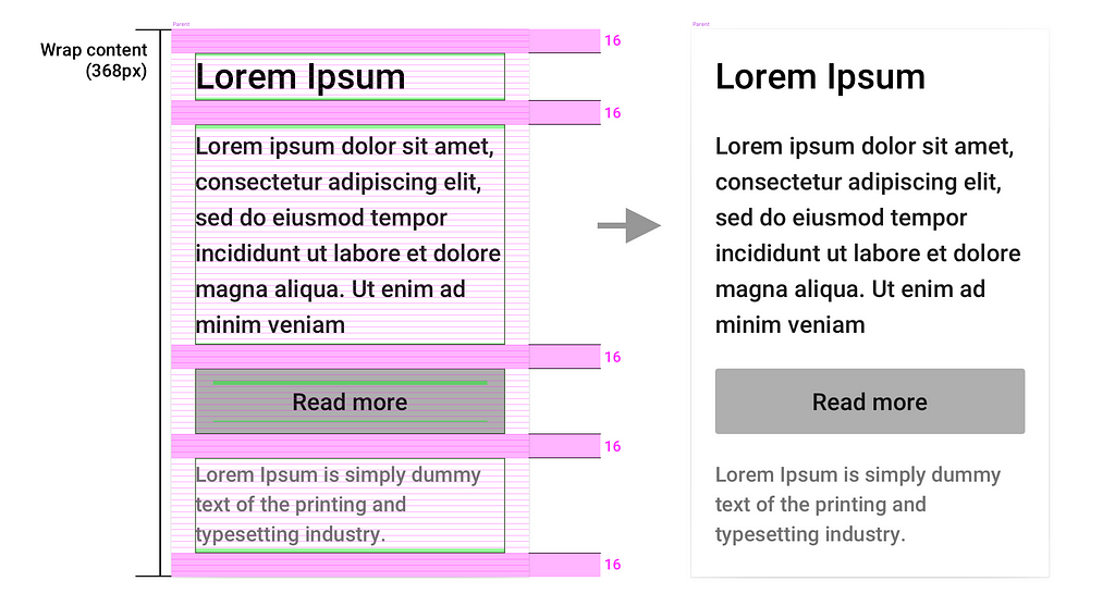 Example 9. Parent container containing 4px baseline grid aligned components.