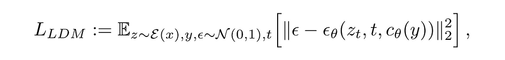 Latent Diffusion Model Loss