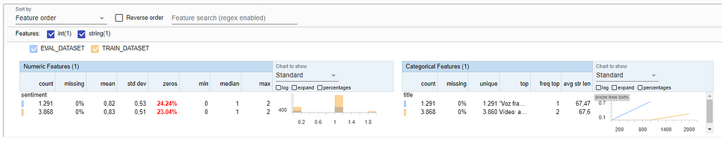 data statistics with StatisticsGen artefact