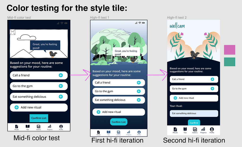 3 screens that shows our color testing for the style tile: on the left, a color test on a mid-fidelity screen. On the middle, a first iteration on a high-fidelity screen. On the right, our final iteration on a high-fidelity screen.