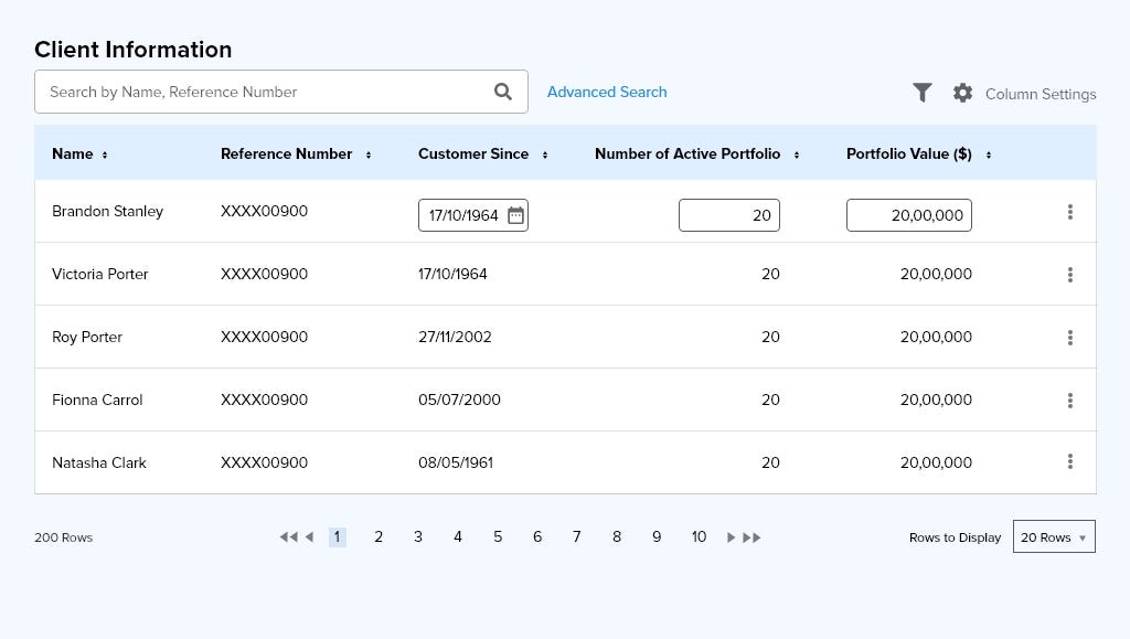 If minimum details of the record to be edited then design a table with inline edit