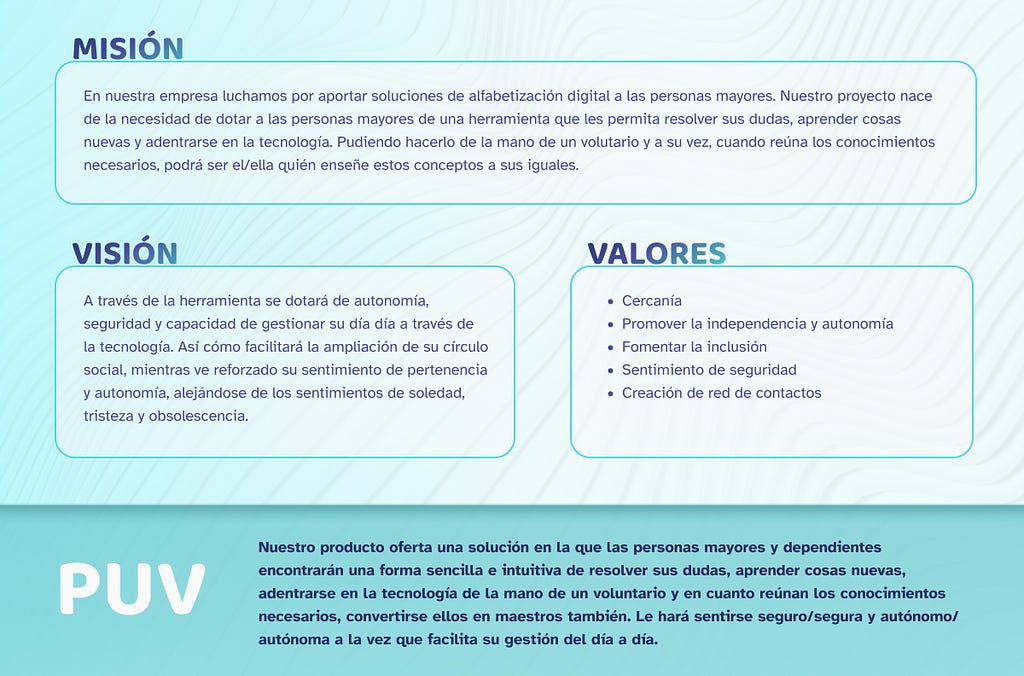 Imagen de misión, visión y valores. PUV: Nuestro producto oferta una solución en la que las personas mayores y dependientes encontrarán una forma sencilla e intuitiva de resolver sus dudas, aprender cosas nuevas, adentrarse en la tecnología de la mano de un voluntario y en cuanto reúnan los conocimientos necesarios, convertirse ellos en maestros también. Le hará sentirse seguro/segura y autónomo/autónoma a la vez que facilita su gestión del día a día.