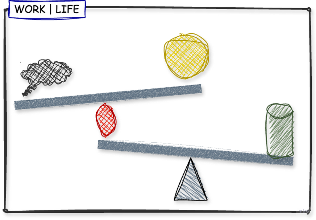 Image shows a sketch representing a set of scales. There is a triangle with a line sloping down to the right. The right side has a cylinder shape. The left side has an eclipse shape. The eclipse has another line on top representing sclaes balancing on scales. The second line slopes down to the left. The left of the second scale has a dark cloud and the right has a yellow circle.