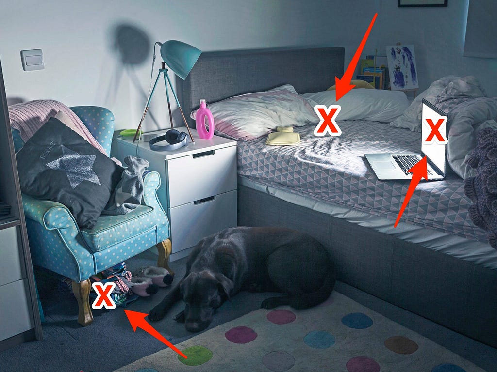 A bedroom with Xs and arrows pointing to an unmade bed, a computer, and clutter.