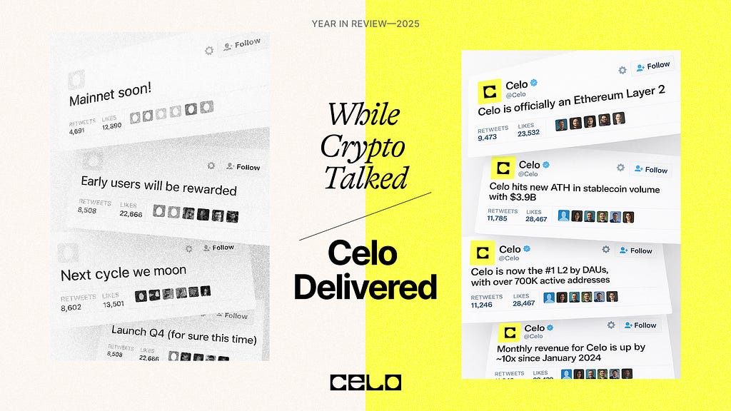 2025 Year in Review: While Crypto Talked, Celo Delivered