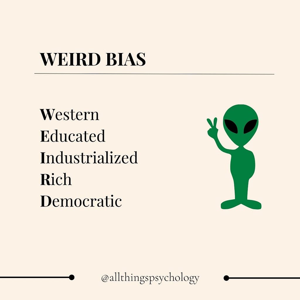 Every word of the acronym WEIRD is spelled out; an alien is making the peace sign